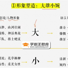 成瑞瑞高三语文2023届二三轮寒春联报A+班(讲义)