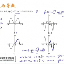 2023届高考 王梦抒数学二三轮联报选择题特训+终极押题