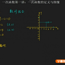 课程:【罗胖子数学】初中数学一次函数专题视频课程