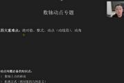 【罗胖子数学】初一数学七年级数轴动点专题视频课程