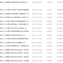 课程：李荟乐 2024高三地理秋季班24年高考地理一轮复习视频教程