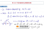 赵礼显数学 2023春季高一数学提升拔高班(含资料)