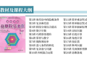 欧阳越高思数学课本3年级下册视频讲解全集 百度网盘下载