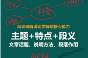 课程:陶然英语2023届二阶寒假真题班网课资源