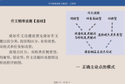 五匪子 高中中文系 高中语文课程 网盘打包下载