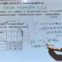 周鹏 无敌化学 全套高中化学课程 百度网盘下载