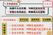 罗斐然 2025届高一语文下学期寒假春季课程(电子笔记)